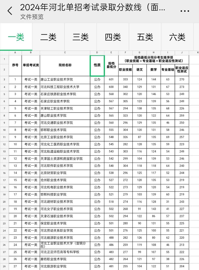 河北省播音联考录取原则是什么？-第1张图片-泰美艺术培训