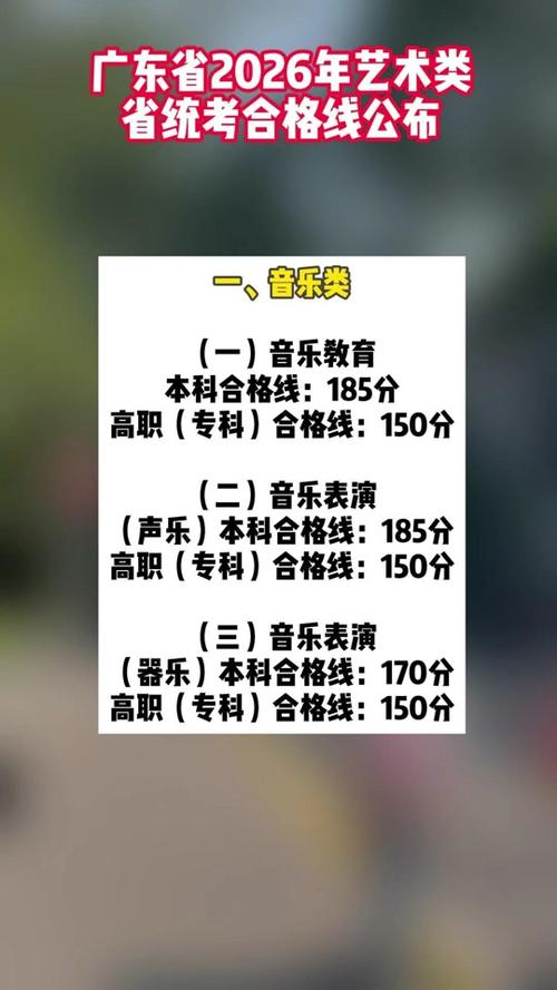 湖北表演联考总分合格线是多少？-第1张图片-泰美艺术培训