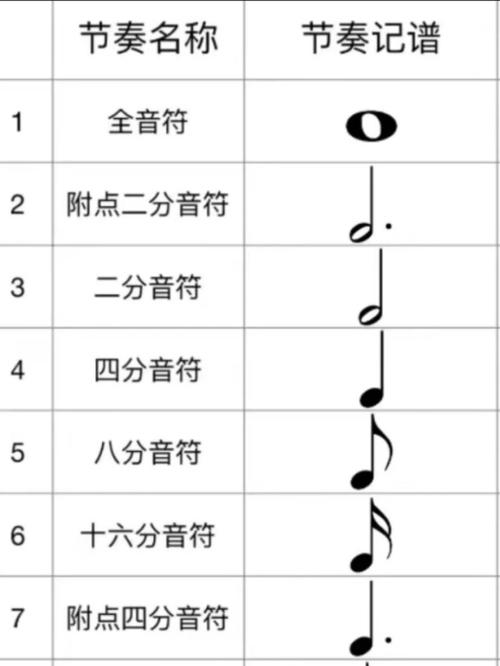 江西省音乐联考视唱要求有哪些具体内容？-第1张图片-泰美艺术培训
