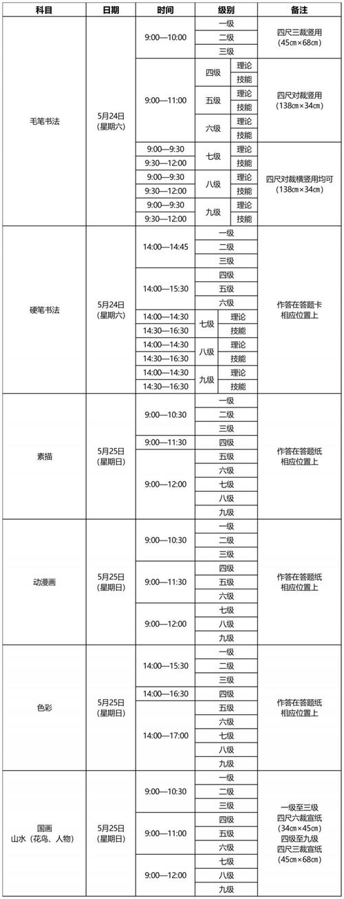 2025美术统考时间几时公布？-第1张图片-泰美艺术培训