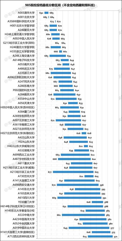 山东艺考总人数2025-第3张图片-泰美艺术培训