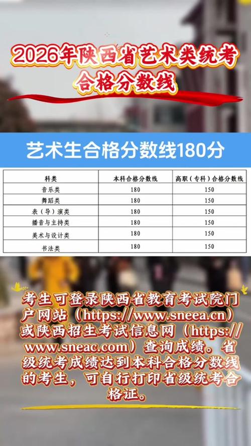 陕西省音乐联考满分多少-第1张图片-泰美艺术培训