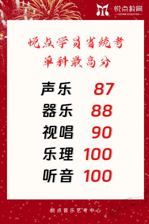 浙江音乐联考具体时间定了吗？-第2张图片-泰美艺术培训