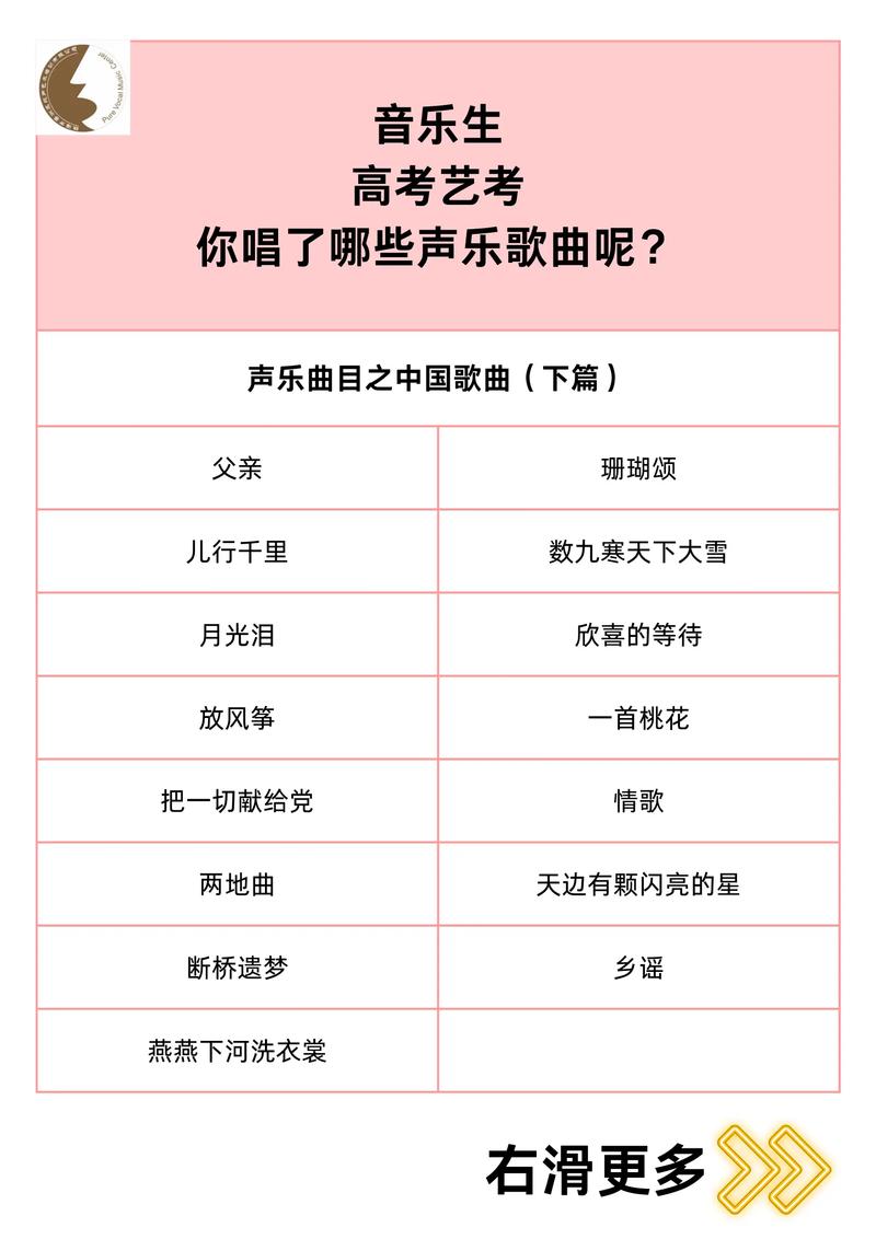 山西高考音乐120曲库范围有哪些？-第1张图片-泰美艺术培训