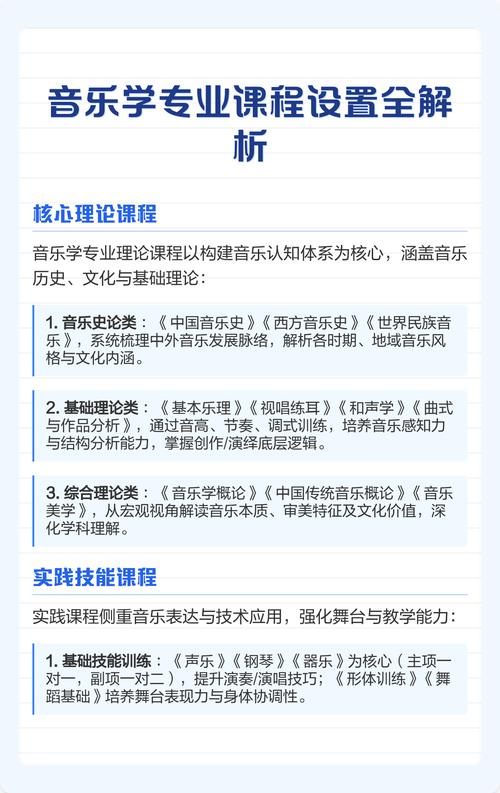 大学音乐专业课程如何科学设置？-第2张图片-泰美艺术培训