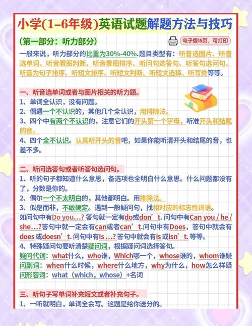 艺术生联考后英语怎么学？-第1张图片-泰美艺术培训