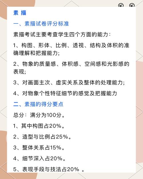 美术联考成绩没过怎么办-第1张图片-泰美艺术培训