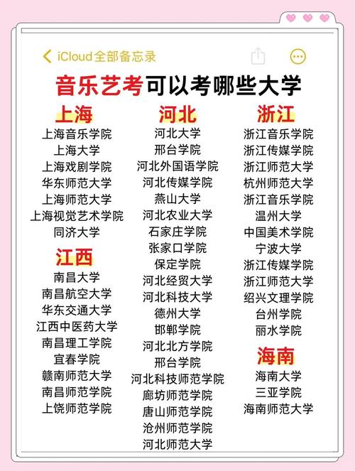 全国985音乐学院排名-第2张图片-泰美艺术培训