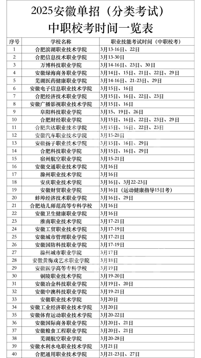 2025安徽音乐生校考何时开始？-第3张图片-泰美艺术培训
