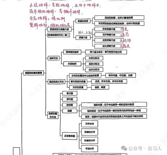 2025编导艺考大纲有哪些新变化？-第3张图片-泰美艺术培训