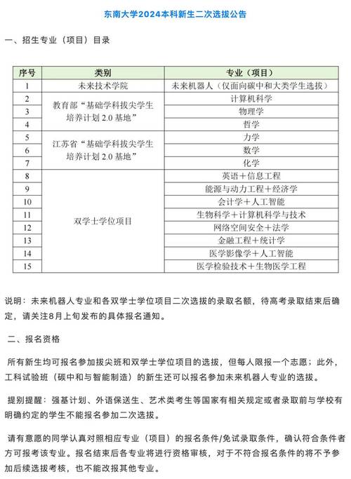 东南大学美术生招生简章有何变化？-第1张图片-泰美艺术培训