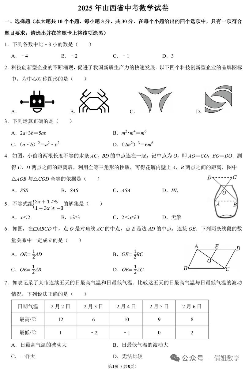 山西高一联考卷2025有何新变化？-第2张图片-泰美艺术培训