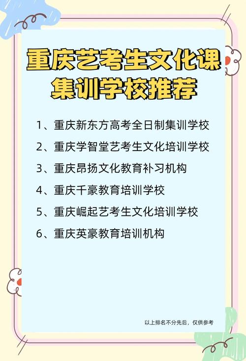 重庆艺考网如何助力艺考备考？-第3张图片-泰美艺术培训