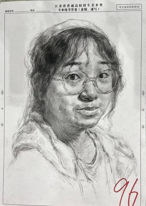 2025艺考高分卷凭什么拿高分？-第3张图片-泰美艺术培训