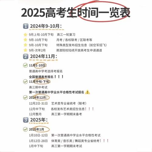 2025年邵东艺考时间-第1张图片-泰美艺术培训