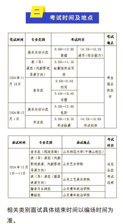 2025济南艺考时间几月几号？-第1张图片-泰美艺术培训