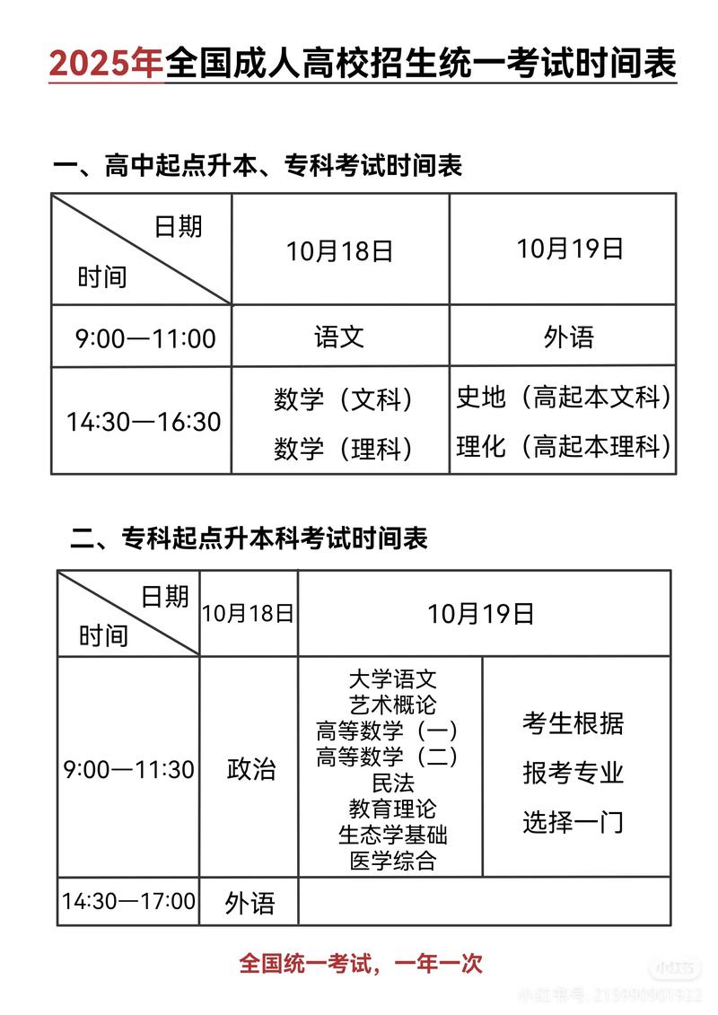 2025济南艺考时间几月几号？-第3张图片-泰美艺术培训