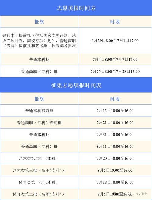 2025安徽艺考报名网怎么进？-第1张图片-泰美艺术培训