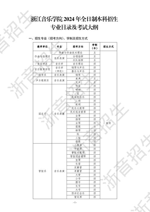 浙江音乐学院校园招聘有哪些岗位？-第2张图片-泰美艺术培训