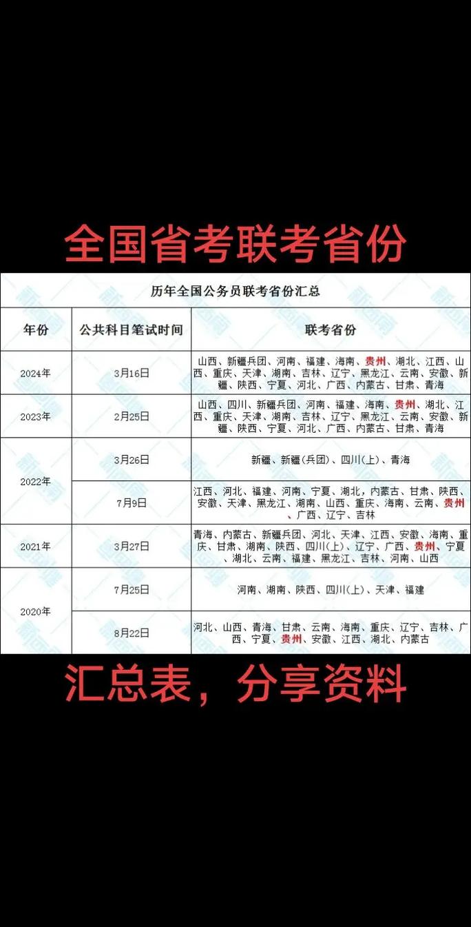 联考未填考点会影响考试吗？-第3张图片-泰美艺术培训
