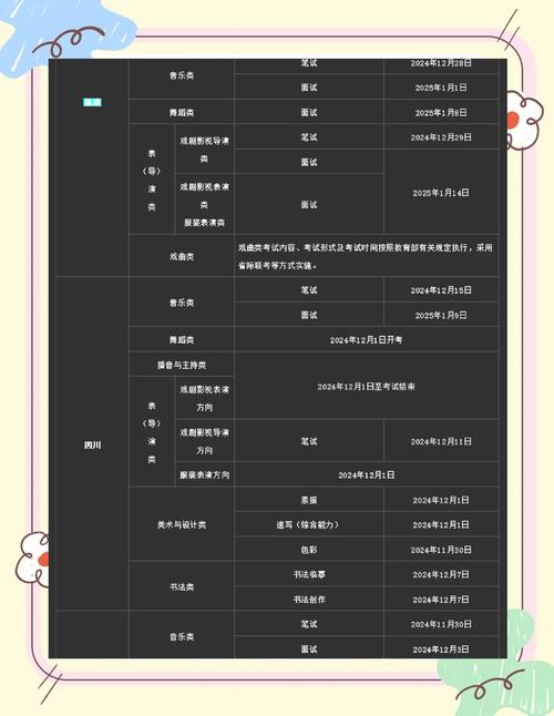 2025书法艺考时间几月几号？-第2张图片-泰美艺术培训