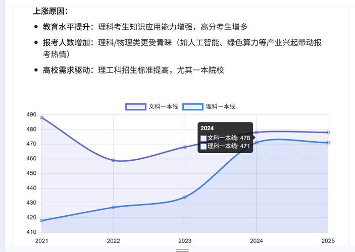 内蒙古联考考点2025何时公布？-第2张图片-泰美艺术培训