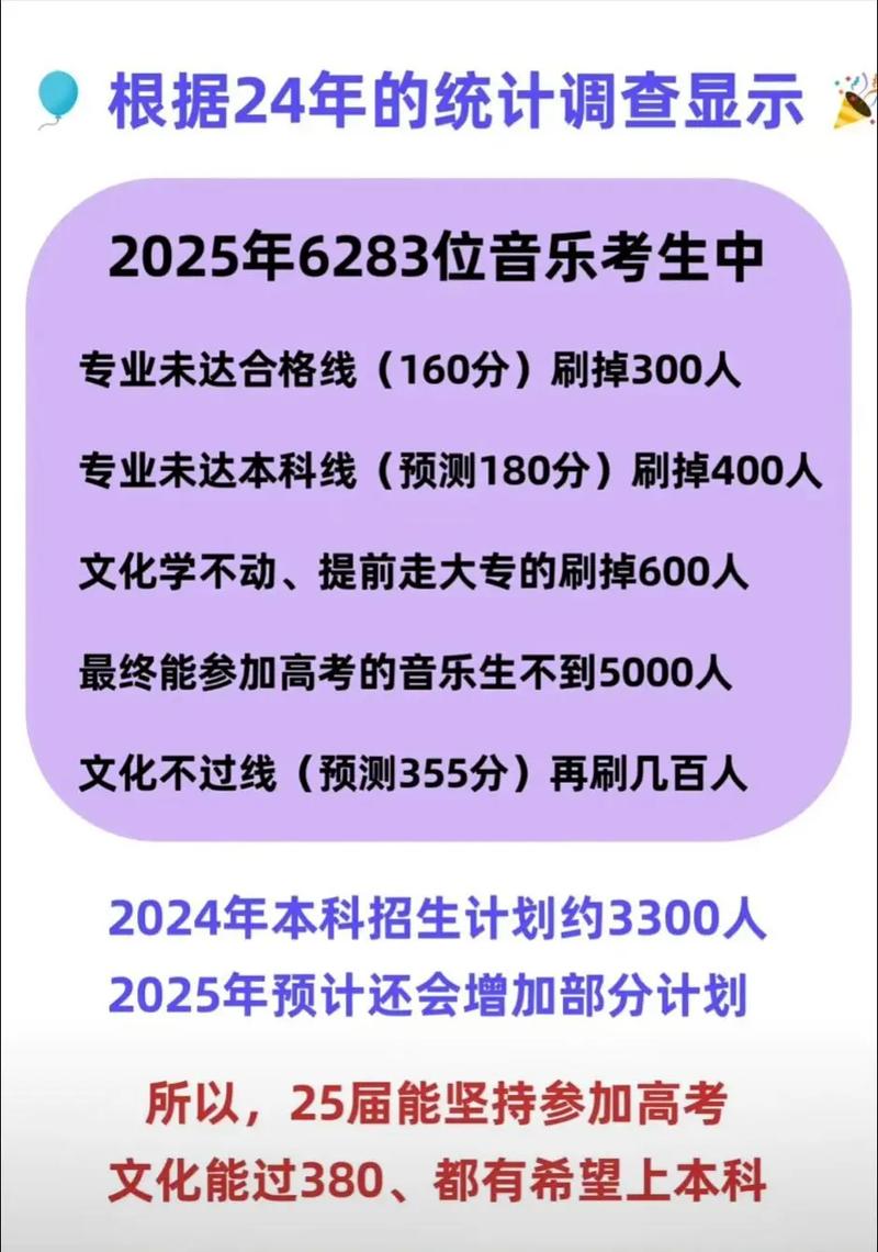 江苏高考音乐类如何录取？流程是怎样的？-第3张图片-泰美艺术培训