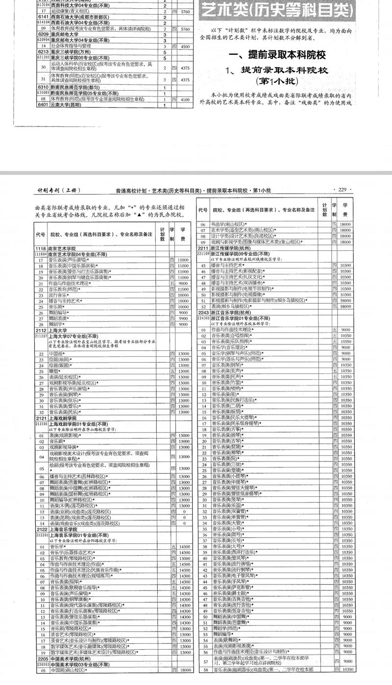 江苏高考音乐类如何录取？流程是怎样的？-第2张图片-泰美艺术培训