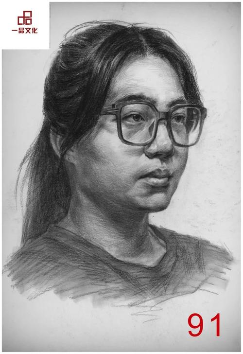 2025广东美术联考考什么？难度会变吗？-第3张图片-泰美艺术培训