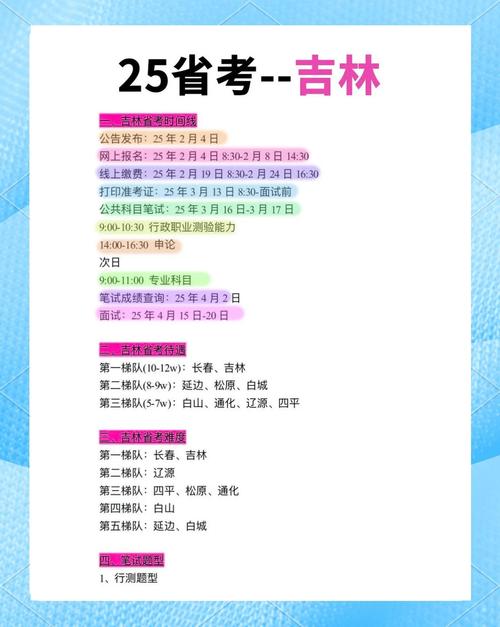 2025吉林艺考何时开始?-第3张图片-泰美艺术培训 2025吉林艺考何时开始?-第3张图片-泰美艺术培训