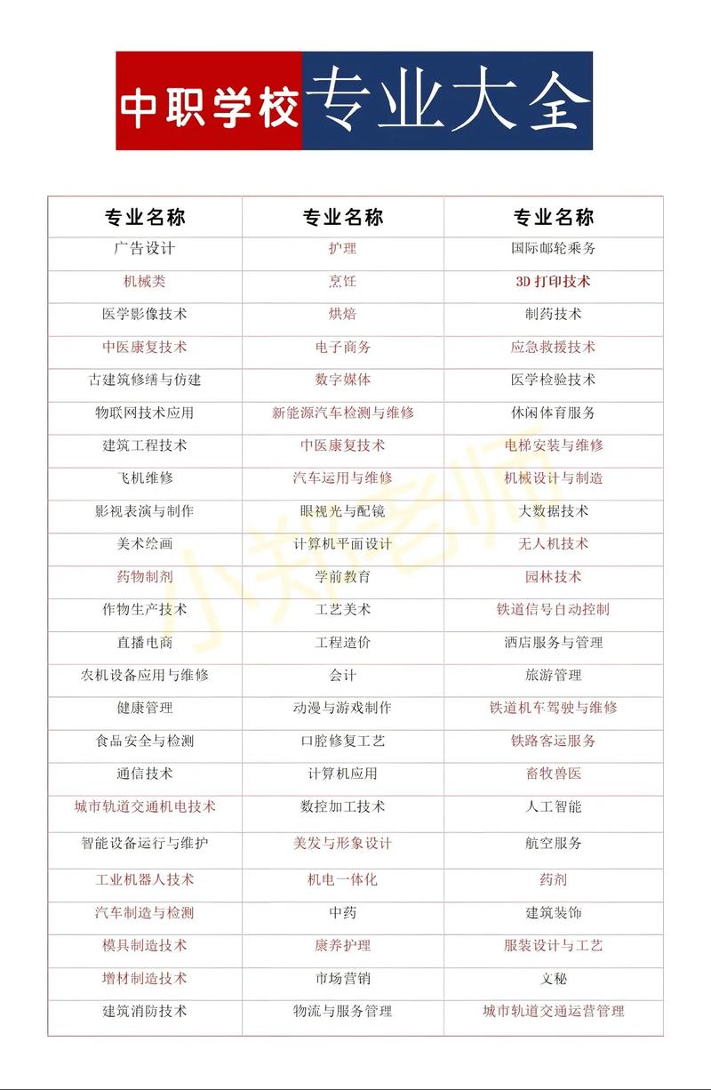 衡阳职高开设音乐专业吗？-第1张图片-泰美艺术培训