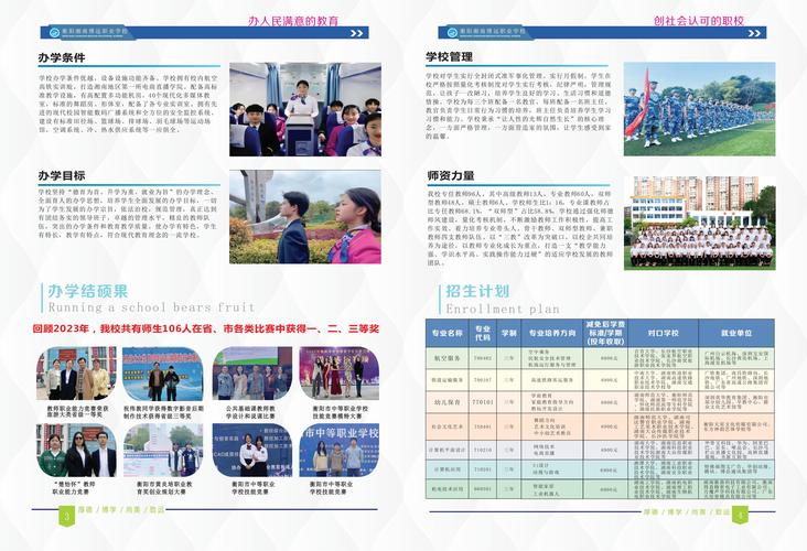 衡阳职高开设音乐专业吗？-第2张图片-泰美艺术培训