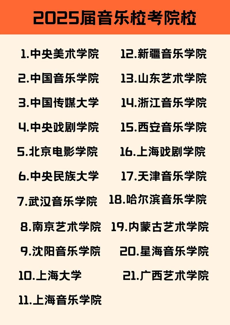 济南2025音乐校考何时报名？有何变化？-第1张图片-泰美艺术培训