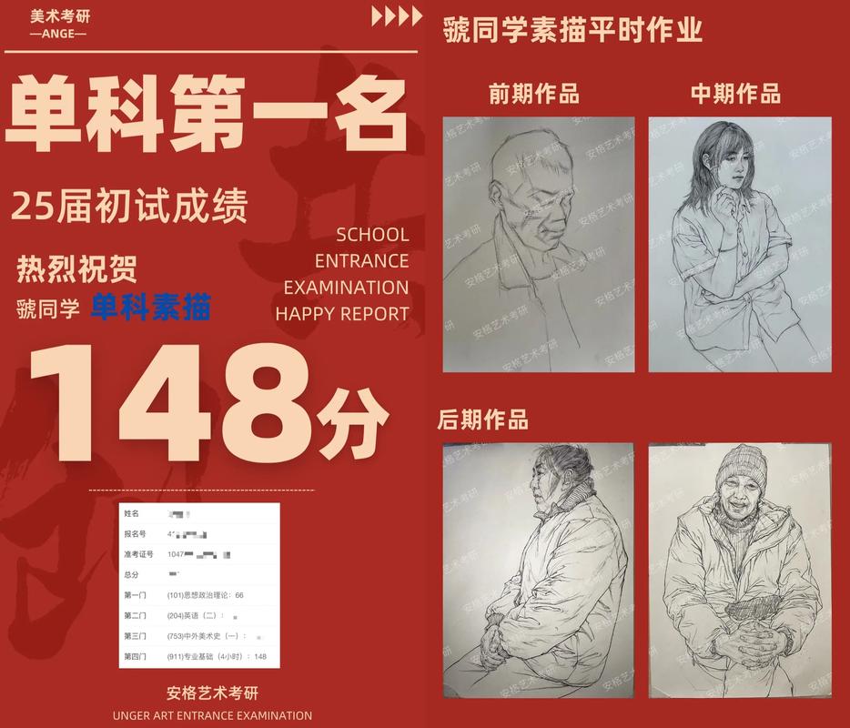 美术联考180分，接下来该咋提分？-第1张图片-泰美艺术培训