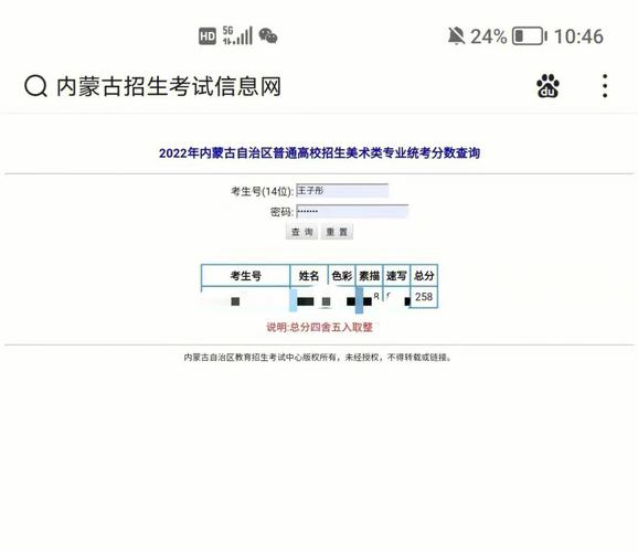 内蒙古去年美术联考成绩如何？-第3张图片-泰美艺术培训