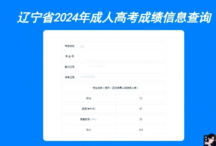 辽宁联考成绩几时公布？-第3张图片-泰美艺术培训