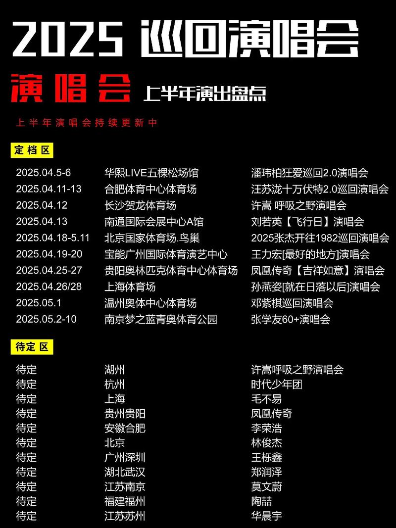 河南2025音乐统计有何新变化？-第2张图片-泰美艺术培训