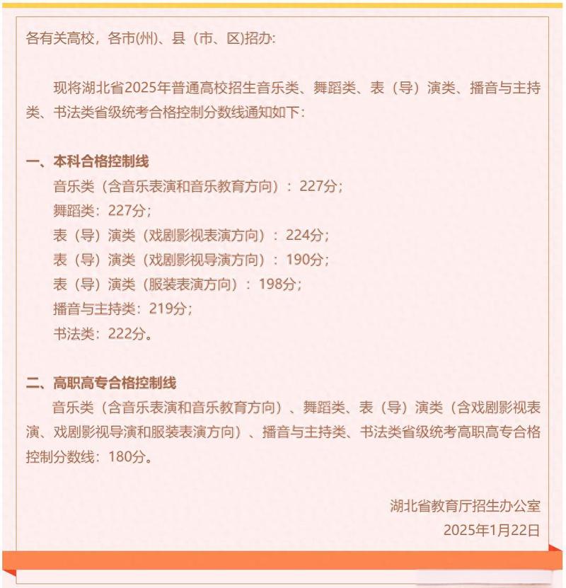 2025湖北美术联考有何新变化？-第2张图片-泰美艺术培训