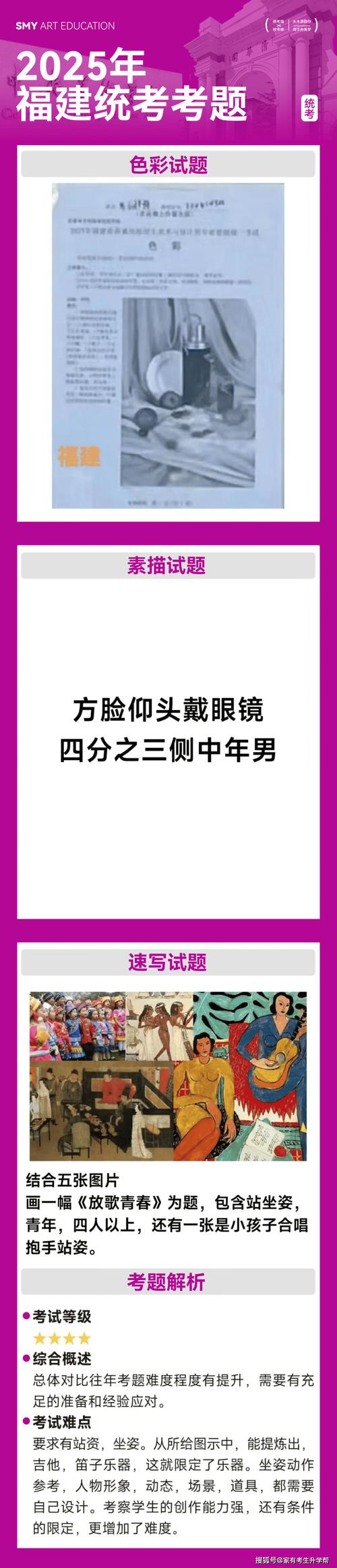 2025海南美术联考题会是什么？-第2张图片-泰美艺术培训