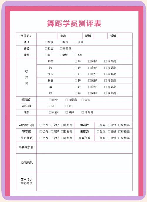 中学舞蹈训练现状如何？学生需求有哪些？-第2张图片-泰美艺术培训