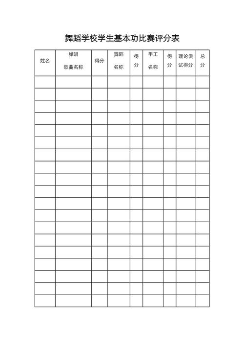 中学舞蹈训练现状如何？学生需求有哪些？-第3张图片-泰美艺术培训