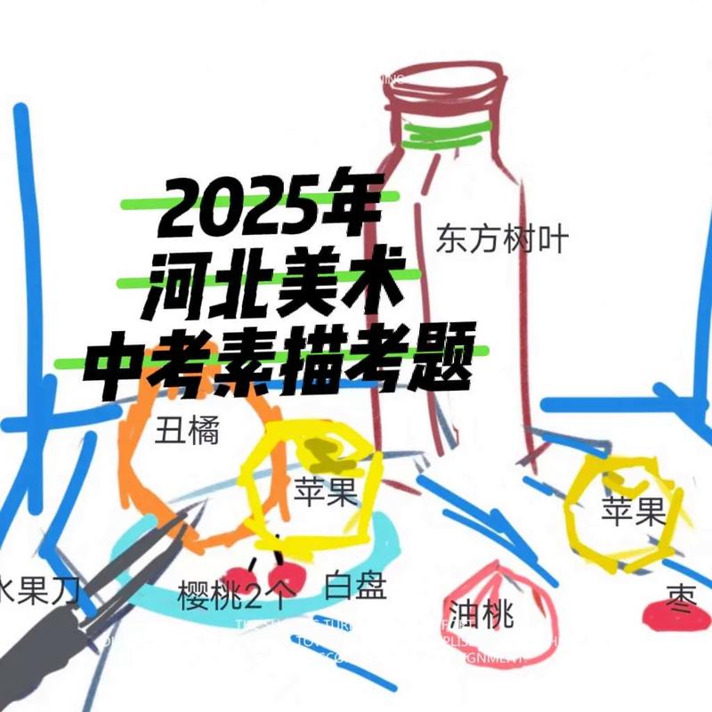 2025年美术联考题目会变吗？-第1张图片-泰美艺术培训