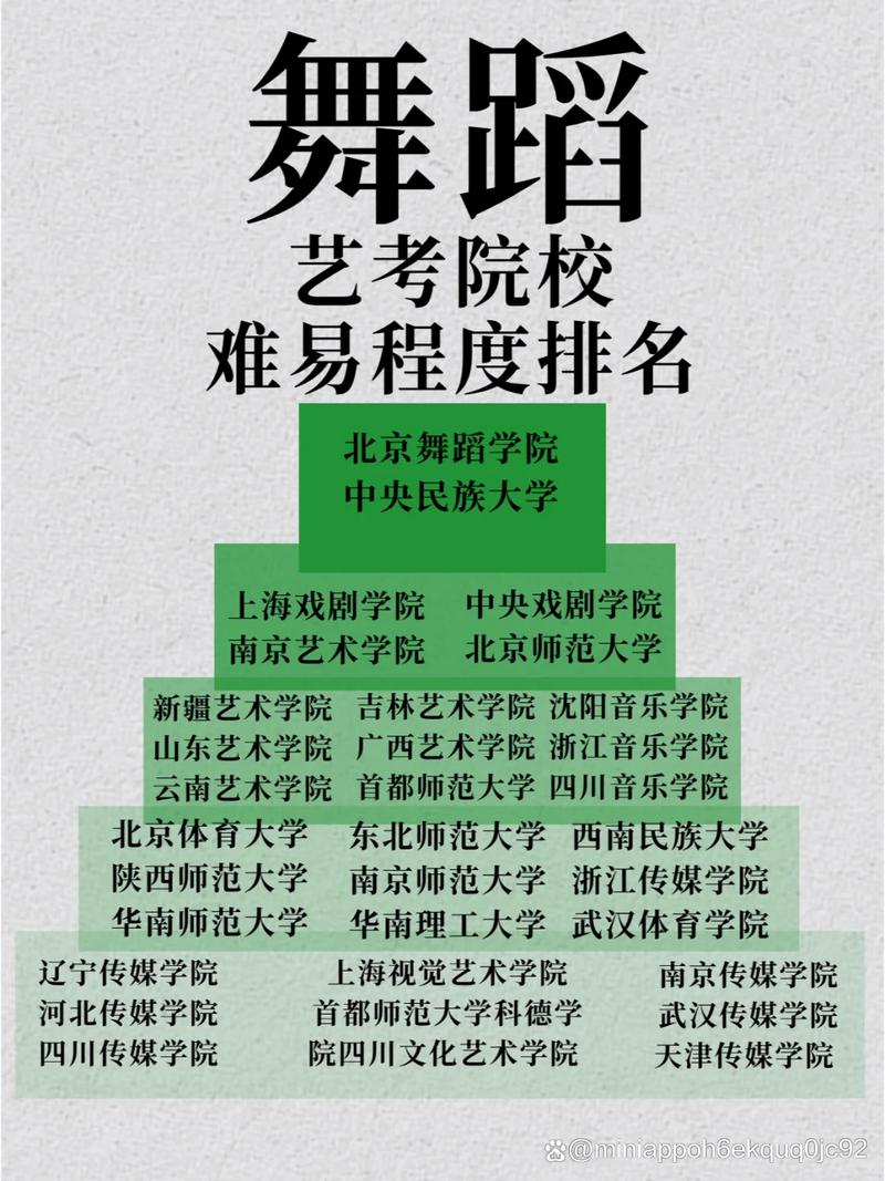 北京舞蹈学院美术生招什么？-第2张图片-泰美艺术培训