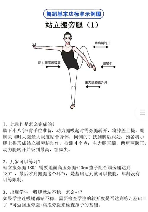 拉丁舞艺考需考到几级？-第1张图片-泰美艺术培训