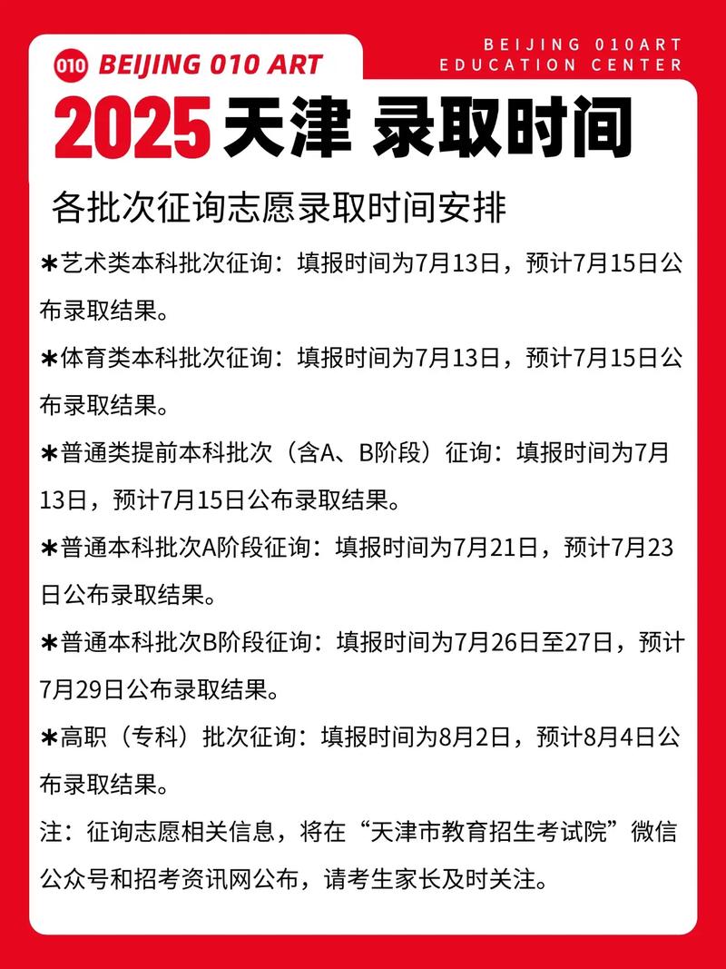 2025天津美术联考考什么？-第2张图片-泰美艺术培训