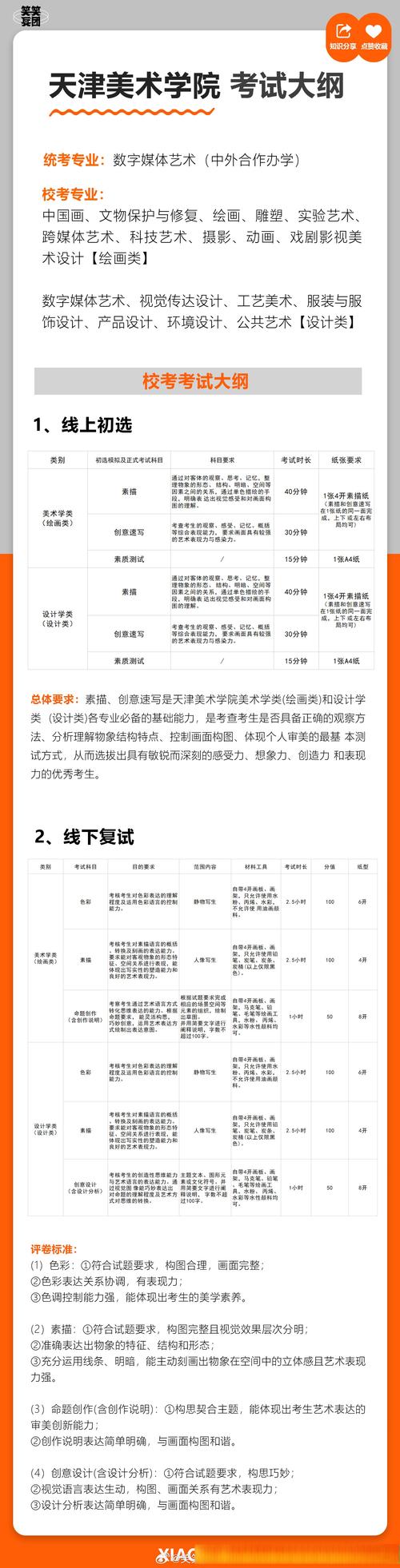2025天津美术联考考什么？-第3张图片-泰美艺术培训