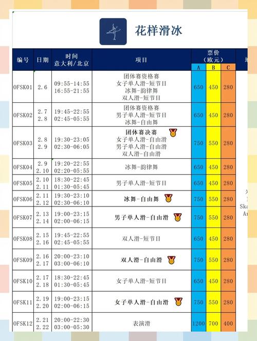 广东体育舞蹈统考何时考？-第2张图片-泰美艺术培训
