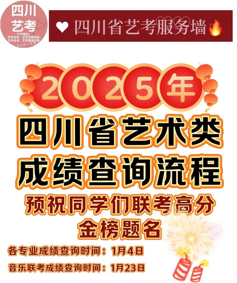 四川联考成绩怎么查？-第2张图片-泰美艺术培训