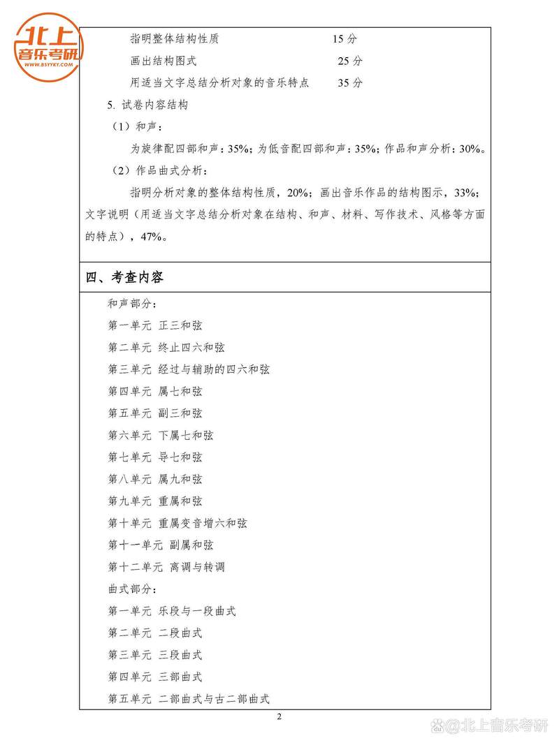 江汉大学音乐专业是几本？-第1张图片-泰美艺术培训