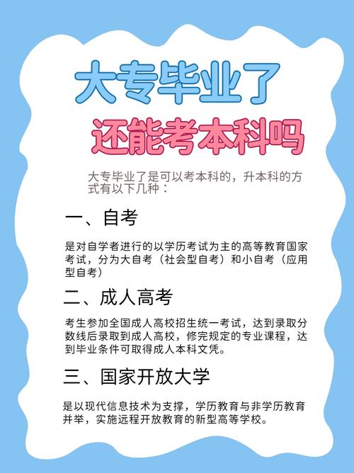 艺考专科生如何升本科？-第2张图片-泰美艺术培训